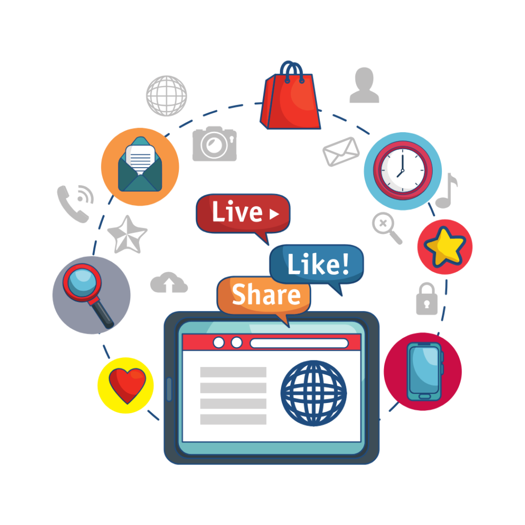 social media marketing Strategies